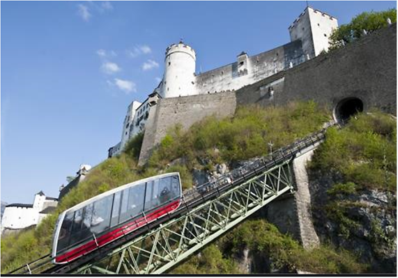 Hohen Salzburg